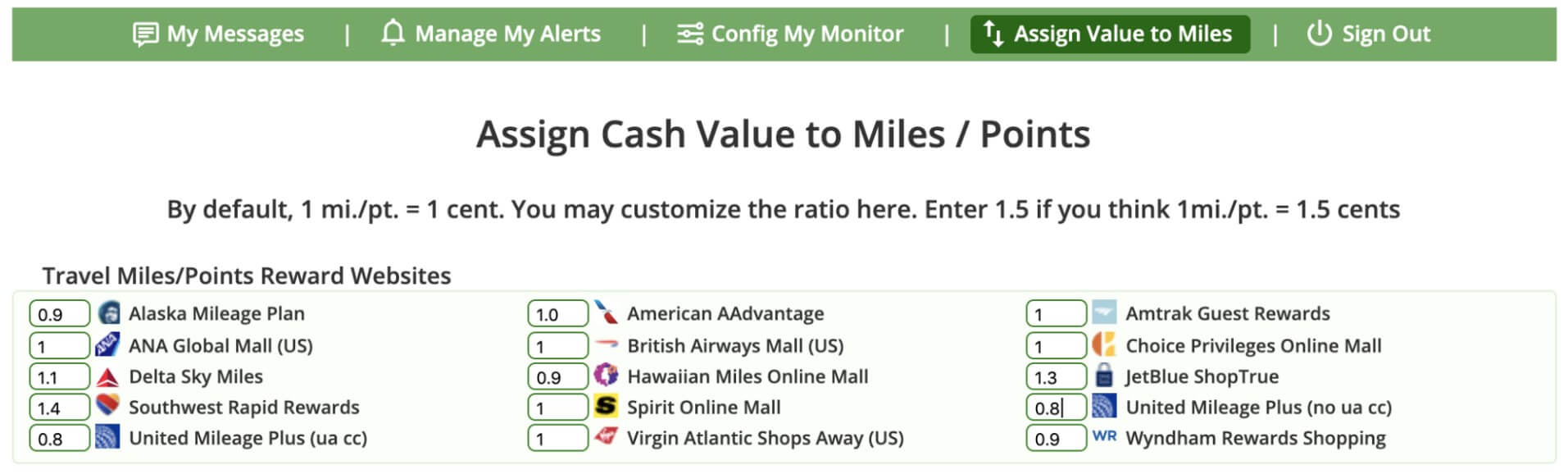 Custom Monitoring