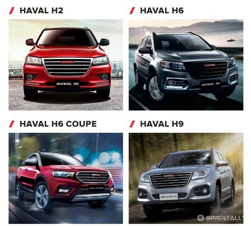 Haval