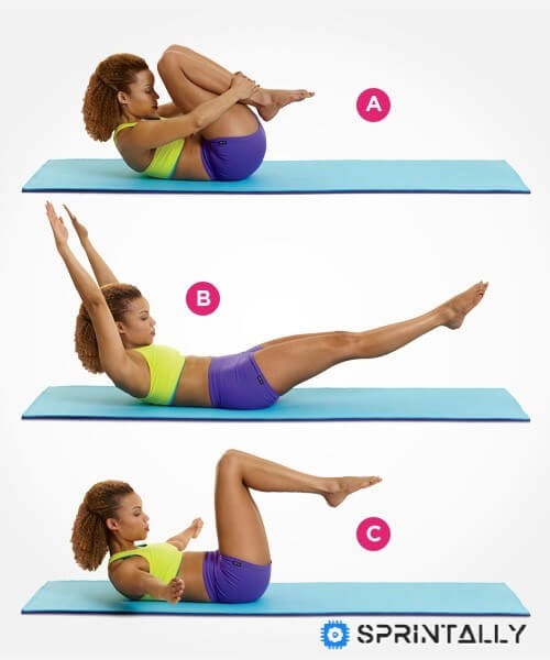 Abdominal Exercise