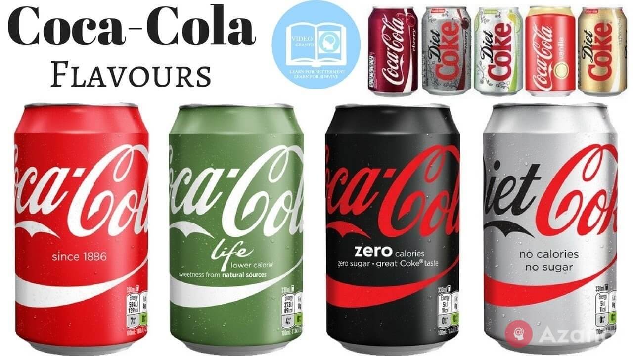 Coca-Cola Company